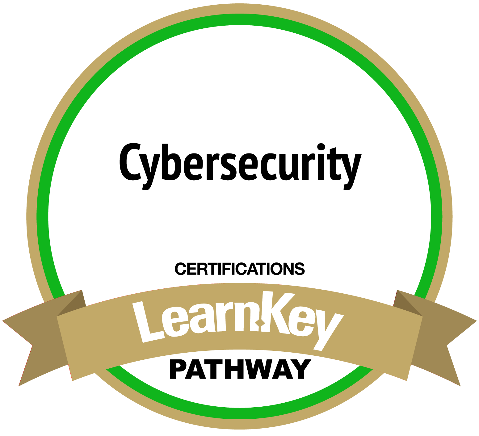 Cybersecurity