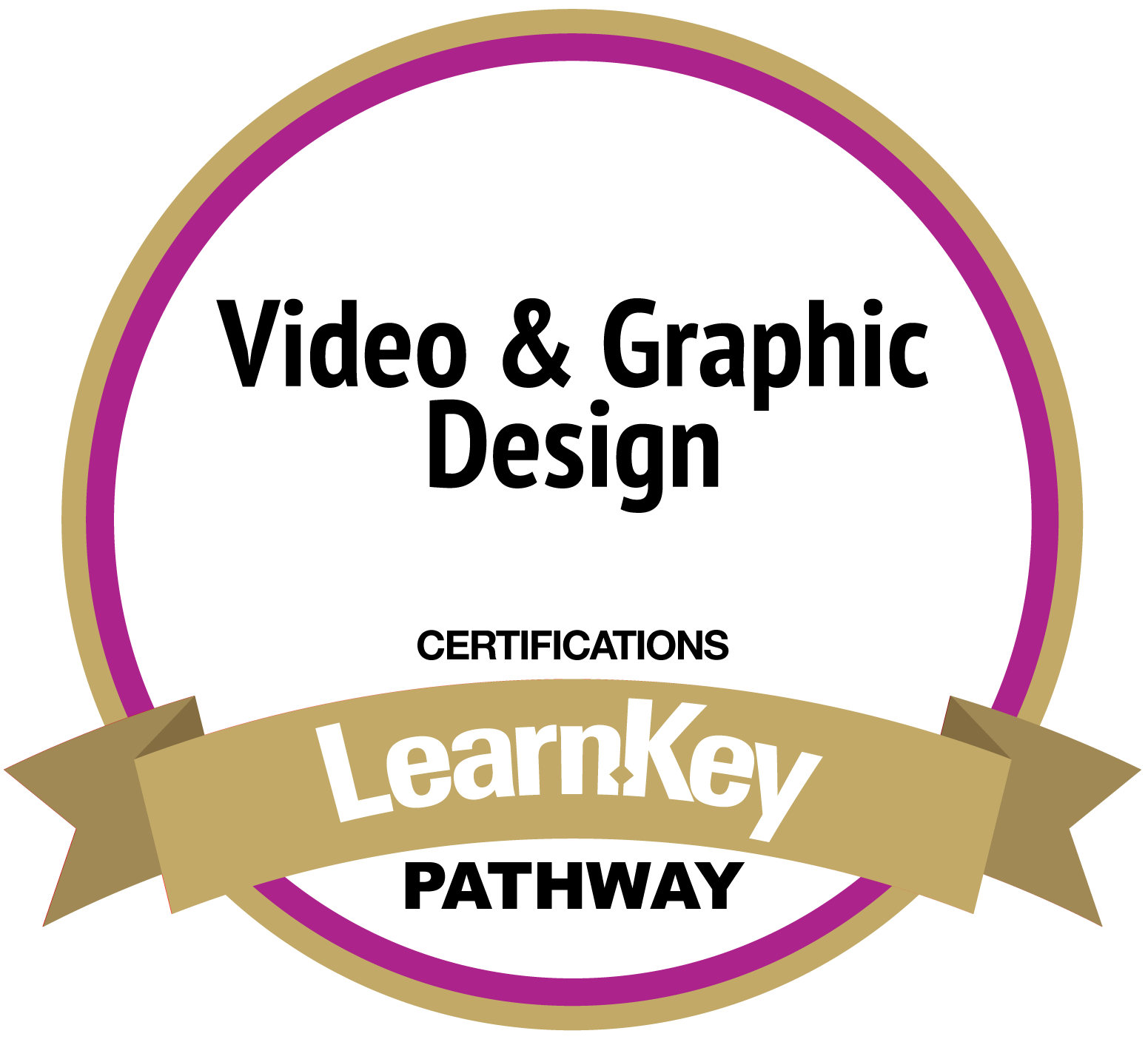 Video and Graphic Design